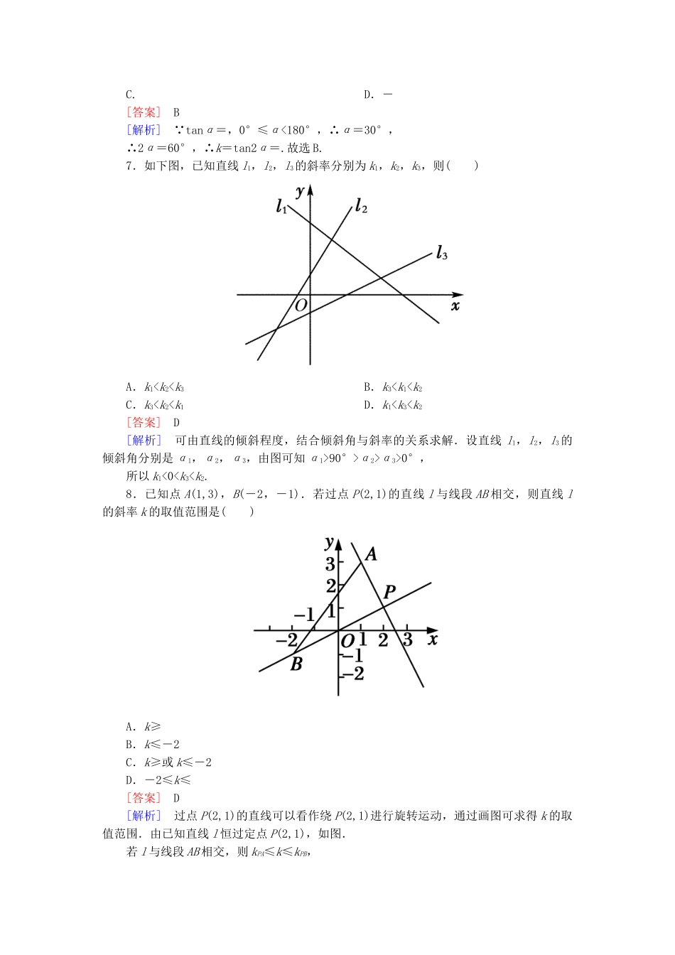 高中数学 3-1-1 倾斜角与斜率能力强化提升 新人教A版必修2_第2页