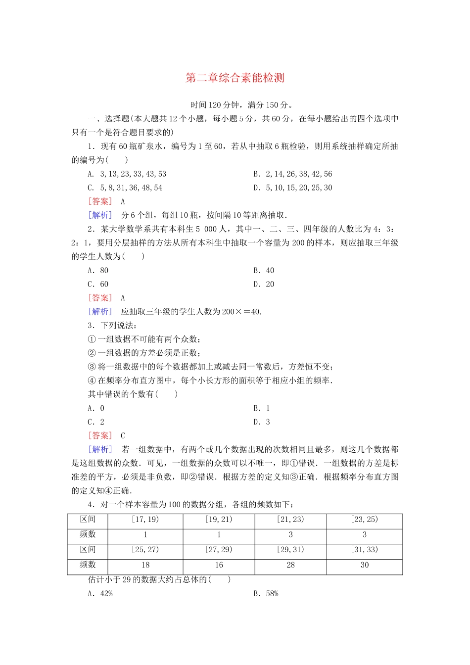 高中数学 第二章 统计能力强化提升 新人教A版必修3_第1页