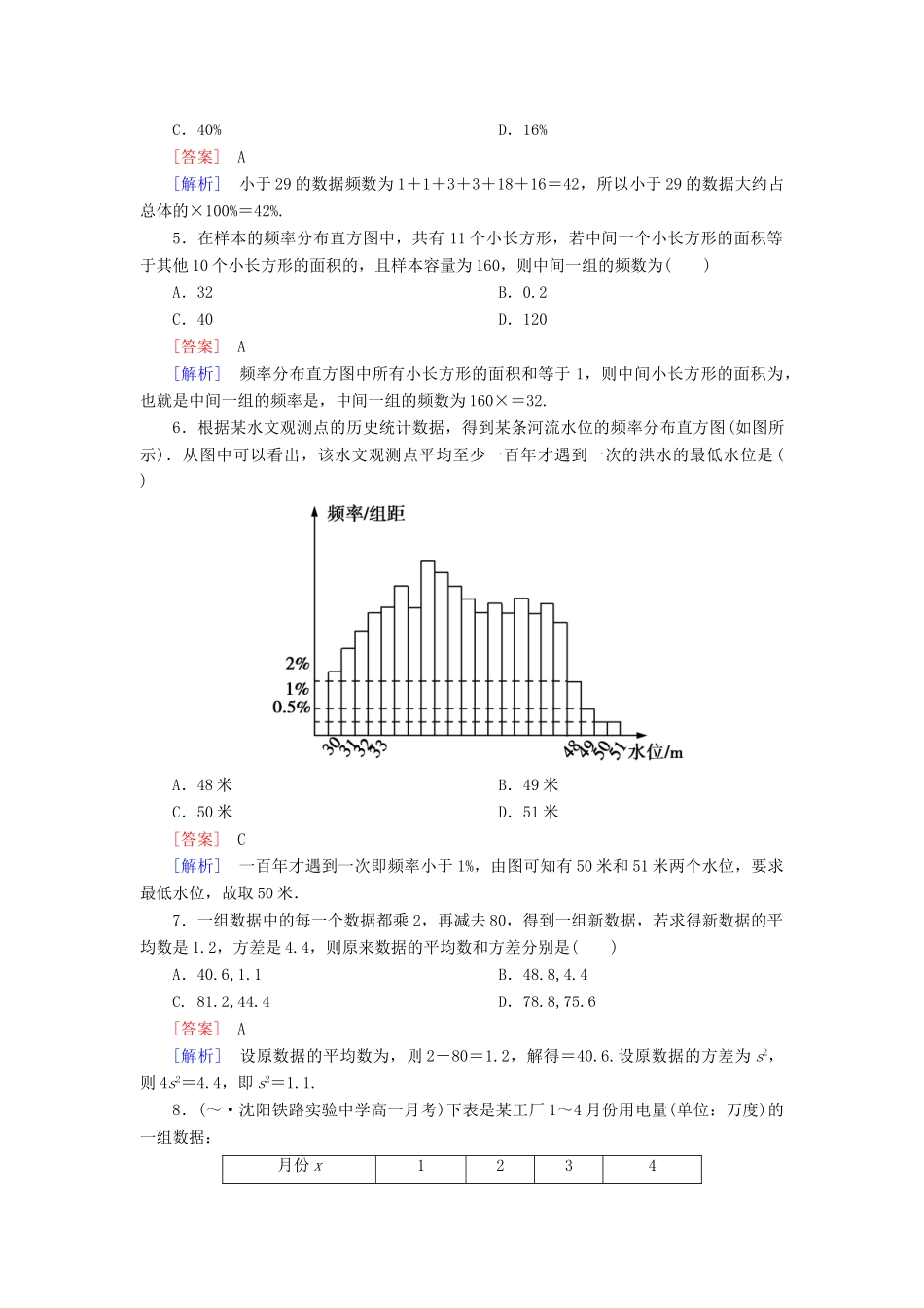 高中数学 第二章 统计能力强化提升 新人教A版必修3_第2页