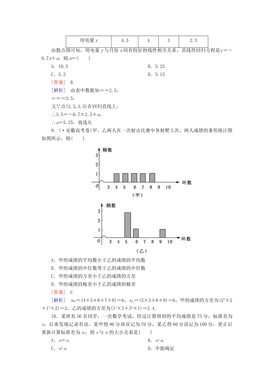 高中数学 第二章 统计能力强化提升 新人教A版必修3_第3页