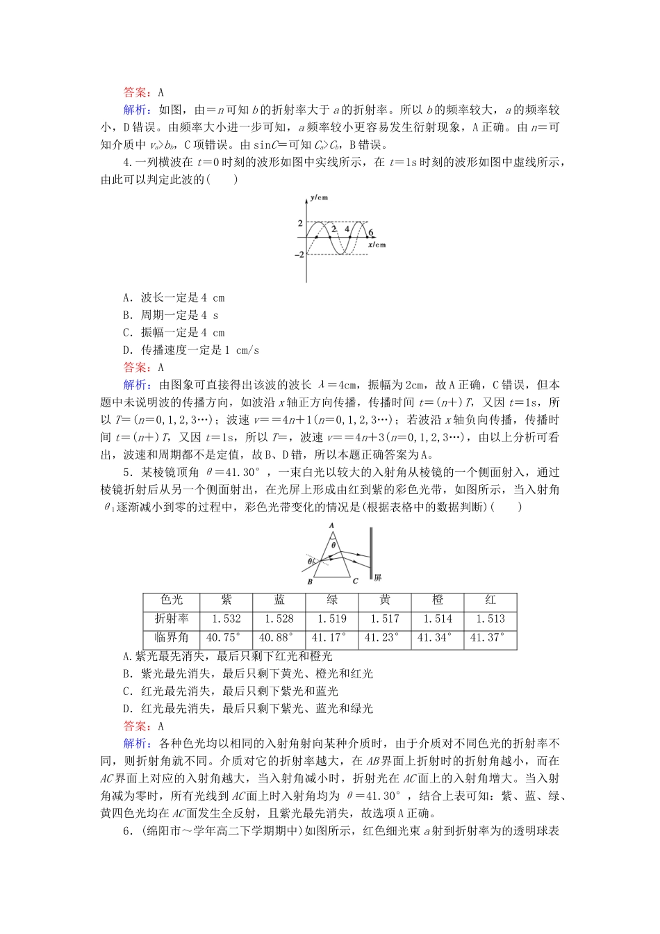 高中物理 本册综合能力检测B 新人教版选修3-4_第2页