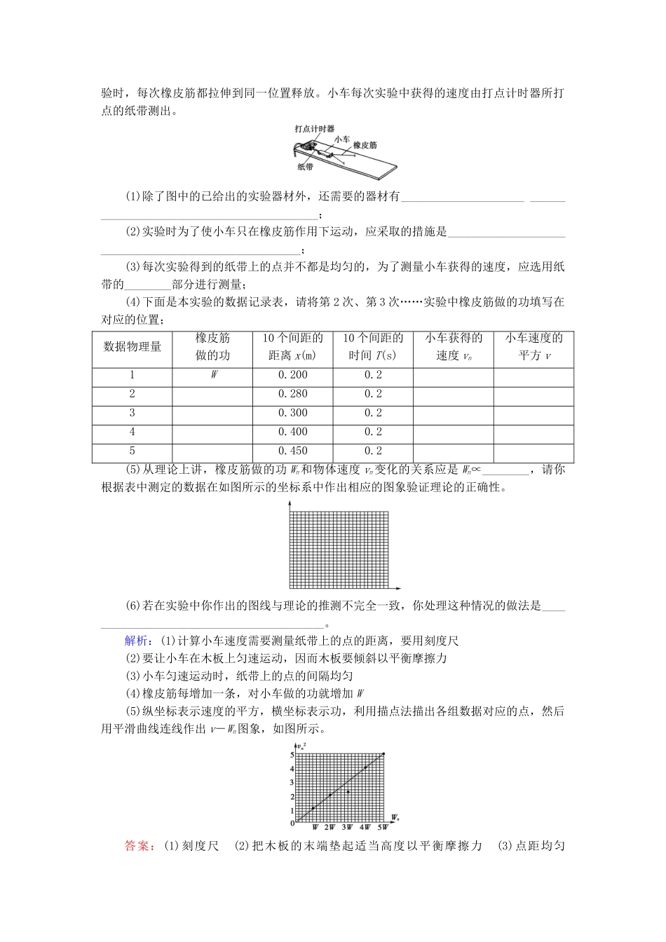 高中物理 第7章 第6节实验 探究功与速度变化的关系同步检测 新人教版必修2_第2页