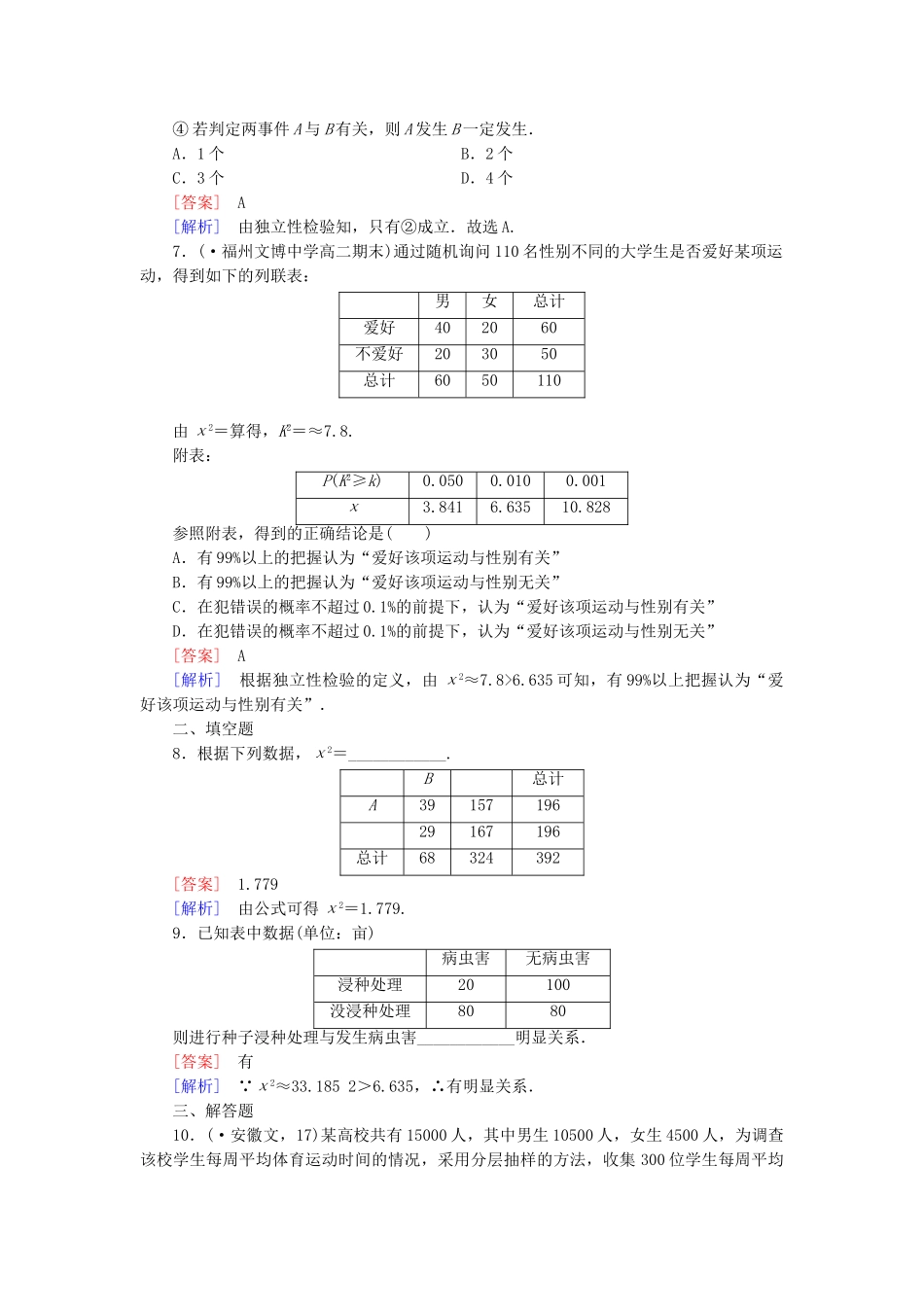 高中数学 2-3 3.1独立性检验同步测试 新人教B版选修2-3_第2页
