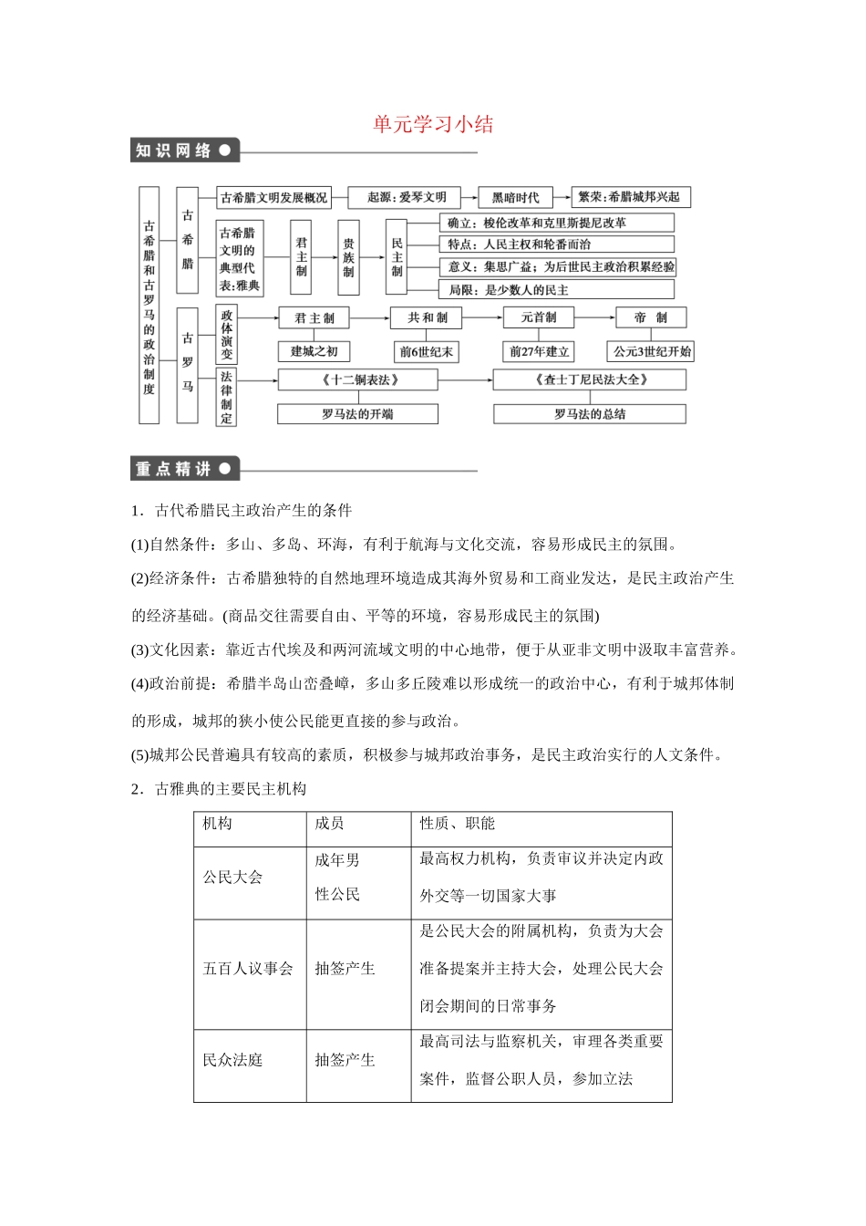 高中历史 第二单元　古希腊和古罗马的政治制度单元小结练习 岳麓版必修1_第1页