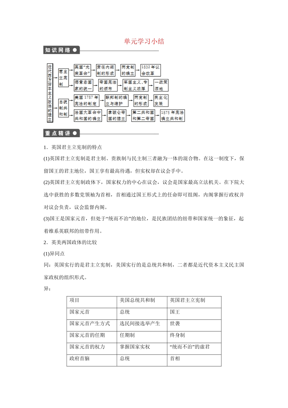 高中历史 第三单元　近代西方资本主义政体的建立单元学习小结练习 岳麓版必修1_第1页