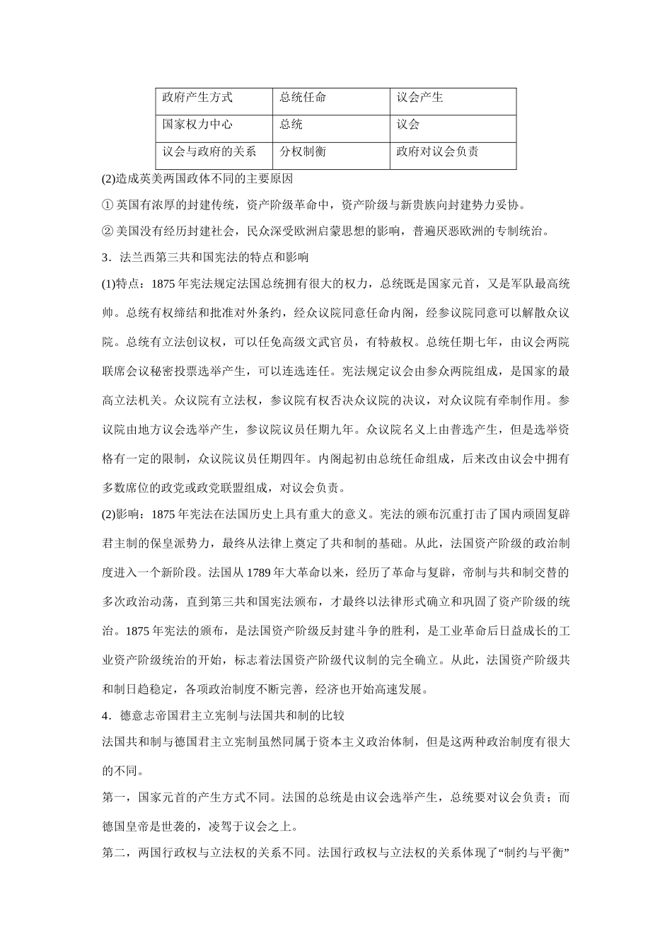 高中历史 第三单元　近代西方资本主义政体的建立单元学习小结练习 岳麓版必修1_第2页