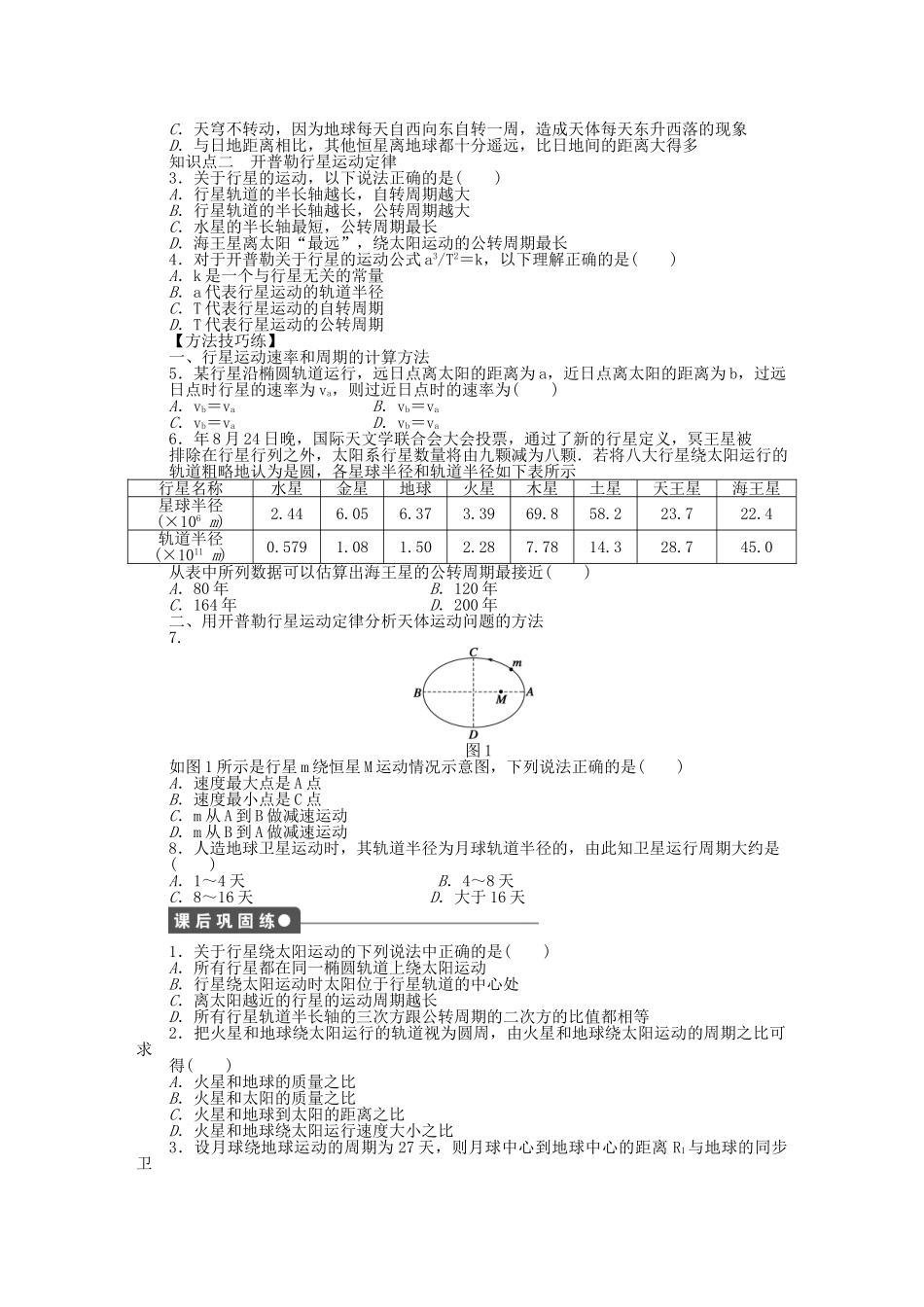 高中物理 第六章 第1节 行星的运动课时作业 新人教版必修2_第2页