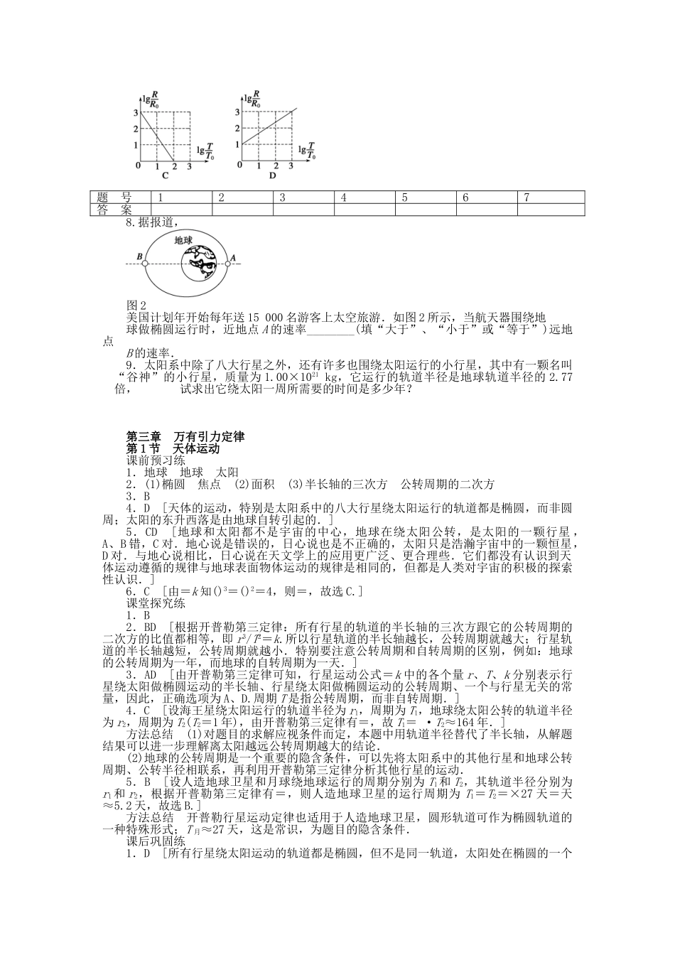 高中物理 第三章 第1节 天体运动课时作业 教科版必修2_第3页