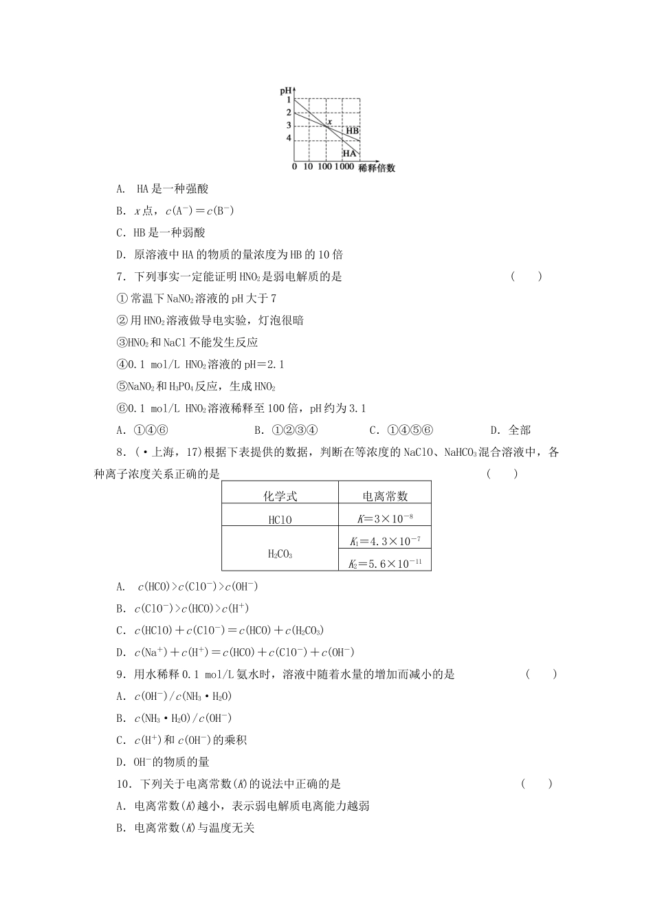 高考化学大一轮总复习 第十章《水溶液中的离子平衡--弱电解质的电离平衡》同步训练_第2页