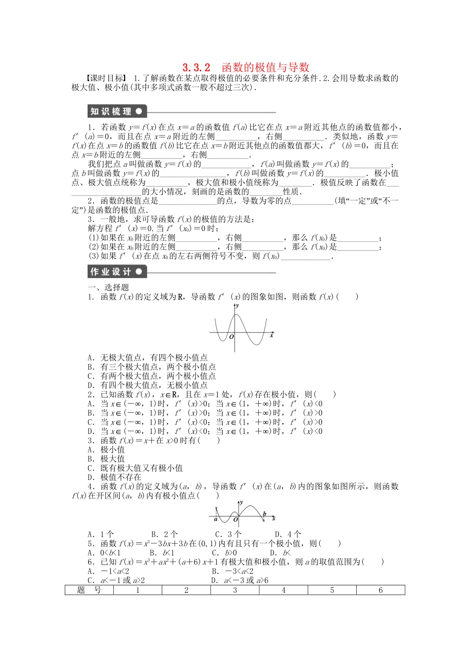 高中数学 3.3.2函数的极值与导数课时作业 新人教A版选修1-1_第1页
