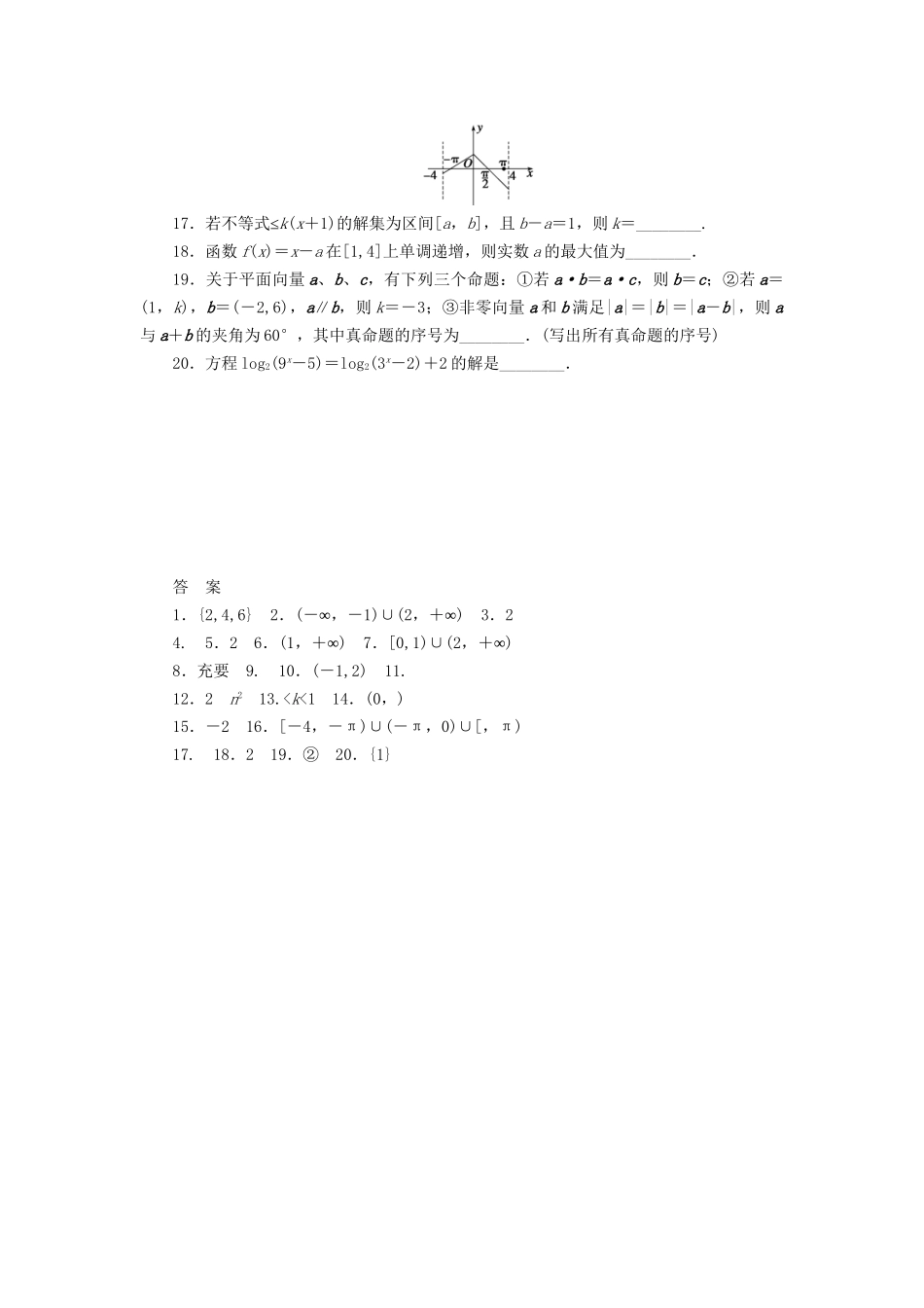 高考数学二轮复习 解答题题型练习1 直解法、图解法及推理分析法解填空题_第2页