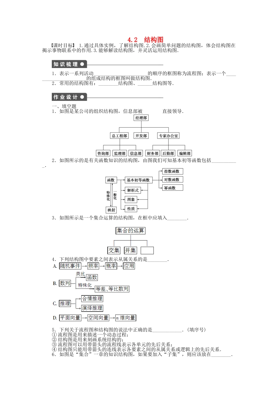 高中数学 4.2结构图课时作业 苏教版选修1-2_第1页