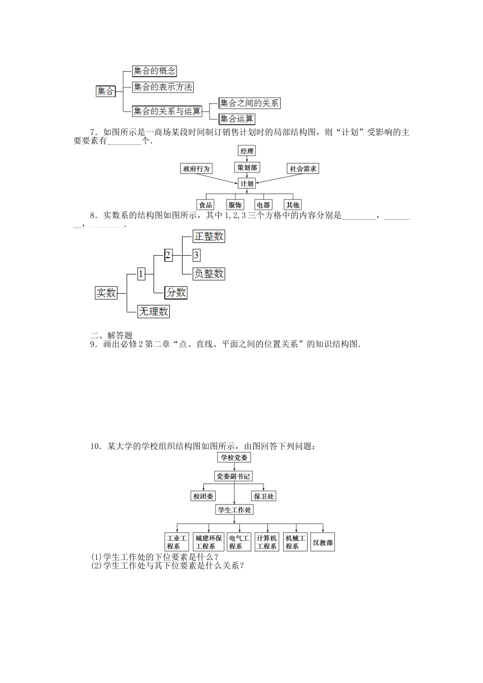 高中数学 4.2结构图课时作业 苏教版选修1-2_第2页