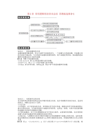 高中数学 第1章 常用逻辑用语章末总结 苏教版选修2-1