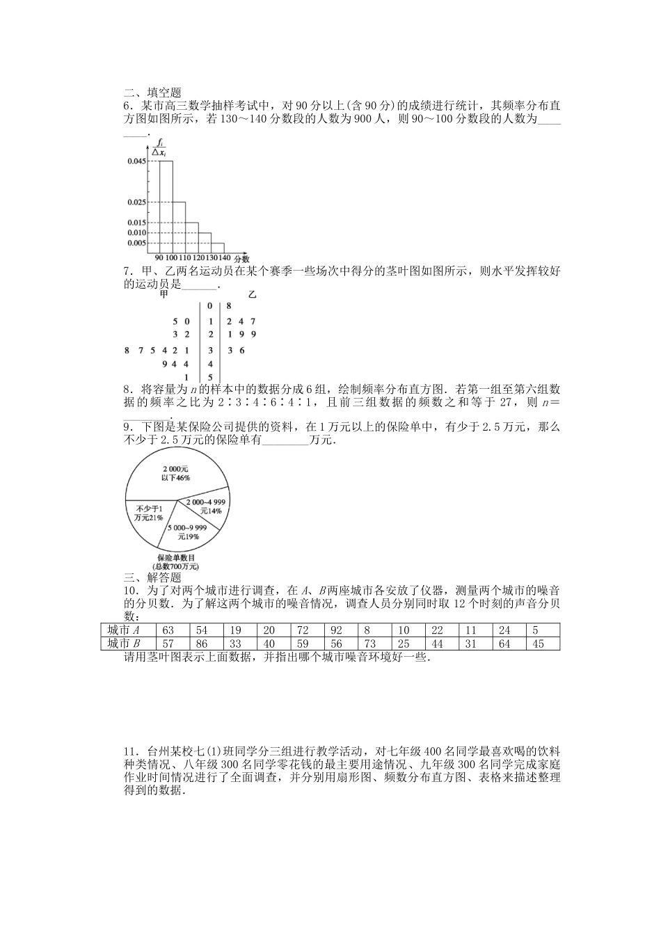 高中数学 1.3 统计图表课时作业 北师大版必修3_第2页