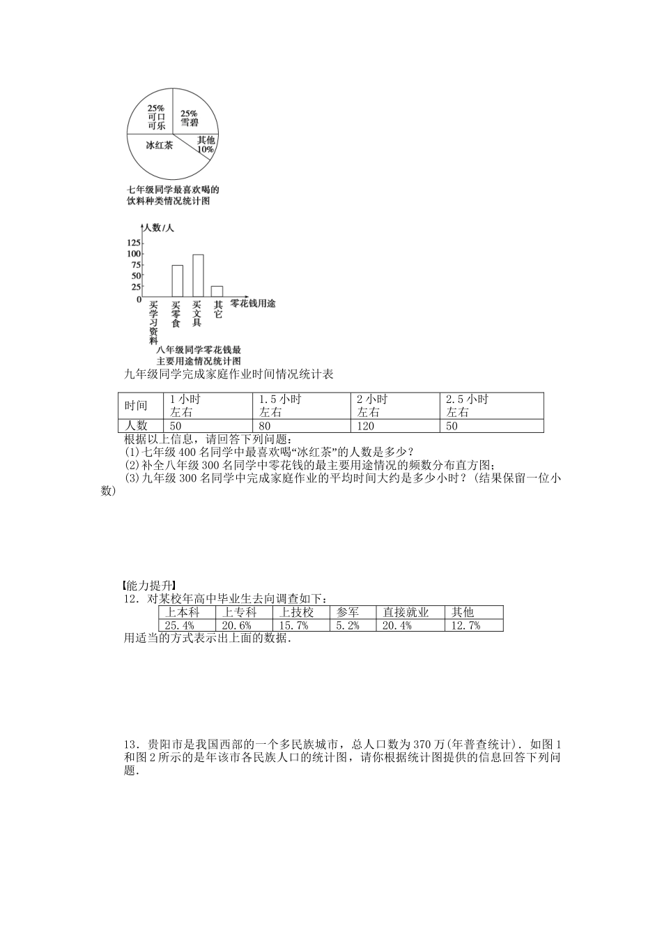 高中数学 1.3 统计图表课时作业 北师大版必修3_第3页