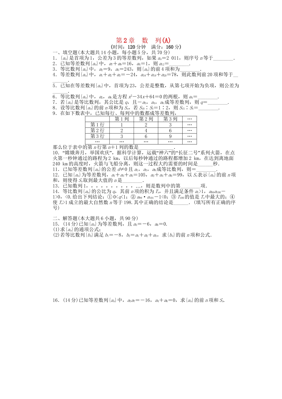 高中数学 第2章 数列单元综合测试(A)苏教版必修5_第1页