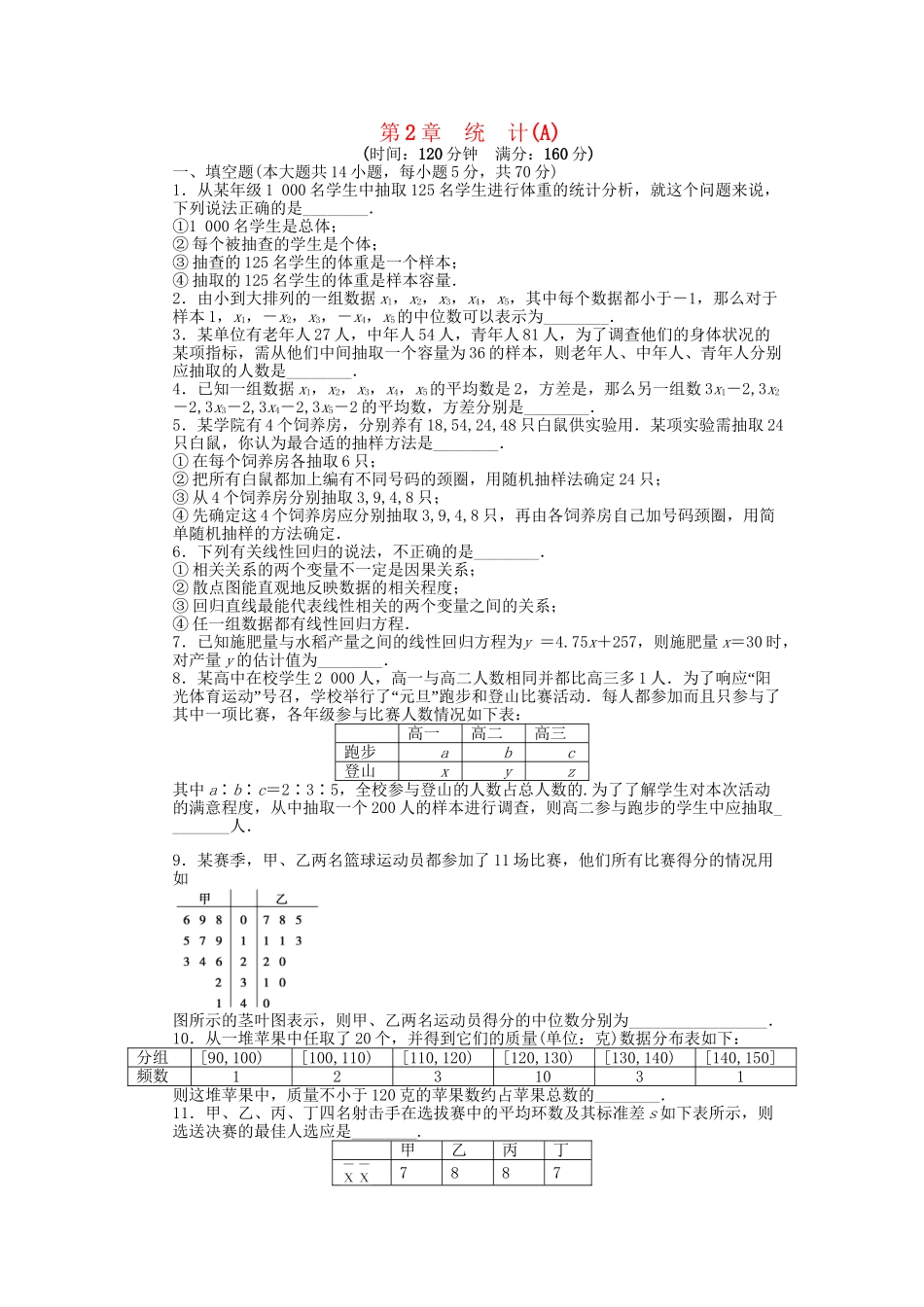 高中数学 第2章 统计单元综合检测卷A 苏教版必修3_第1页