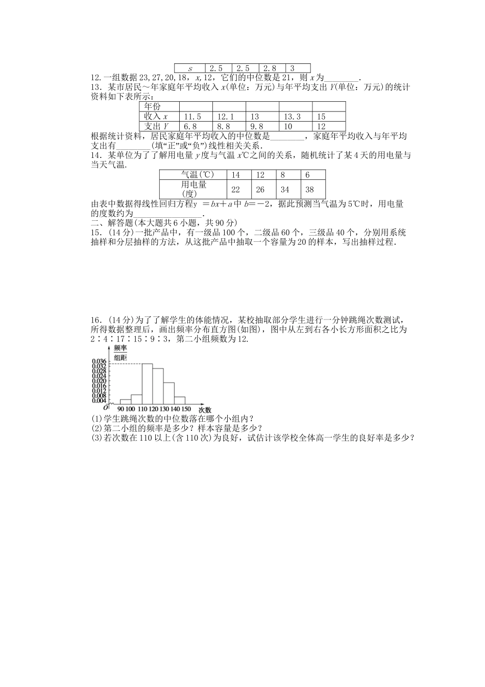 高中数学 第2章 统计单元综合检测卷A 苏教版必修3_第2页