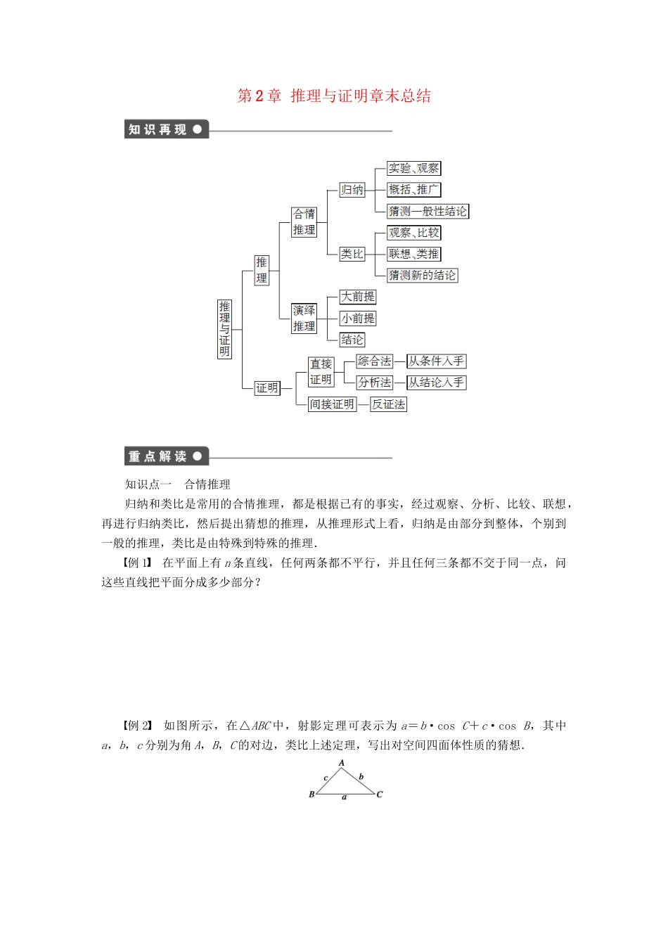 高中数学 第2章 推理与证明章末总结 苏教版选修1-2_第1页