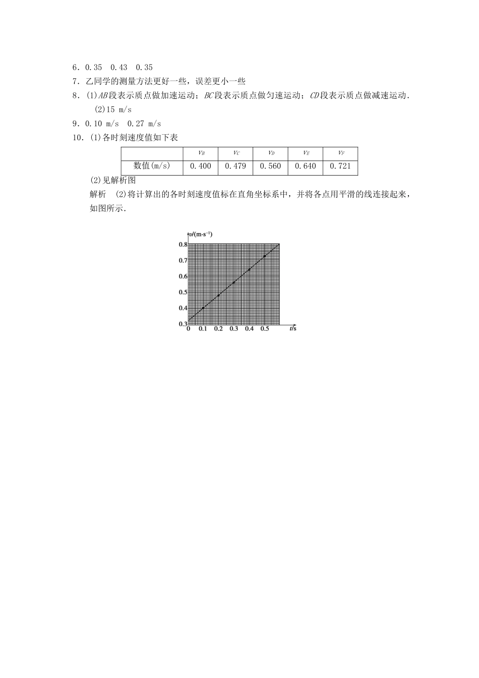 高中物理 第一章 训练4 实验 用打点计时器测速度 新人教版必修1_第3页