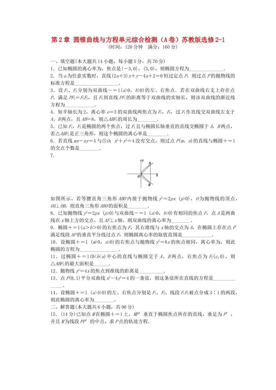 高中数学 第2章 圆锥曲线与方程单元综合检测（A卷）苏教版选修2-1_第1页