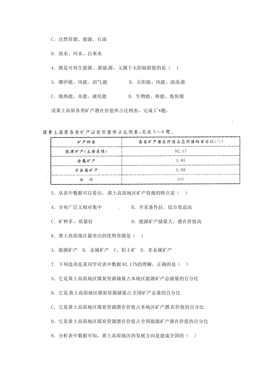 高中地理 3.1能源资源的开发 以我国山西省为例同步训练（4） 新人教版必修3_第2页