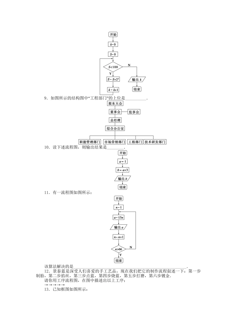 高中数学 第4章 框图章末检测（A）苏教版选修1-2_第2页