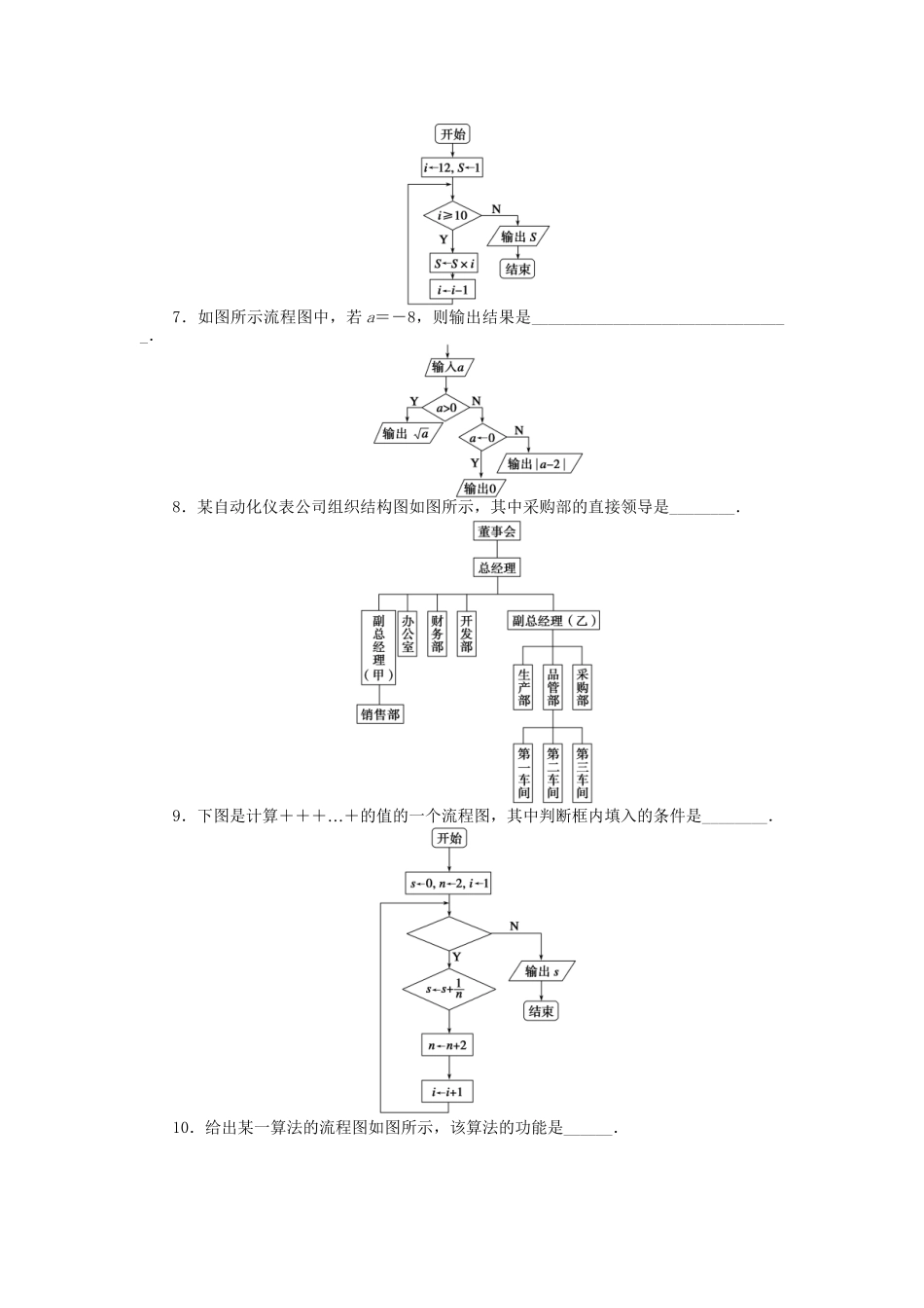 高中数学 第4章 框图章末检测（B）苏教版选修1-2_第2页