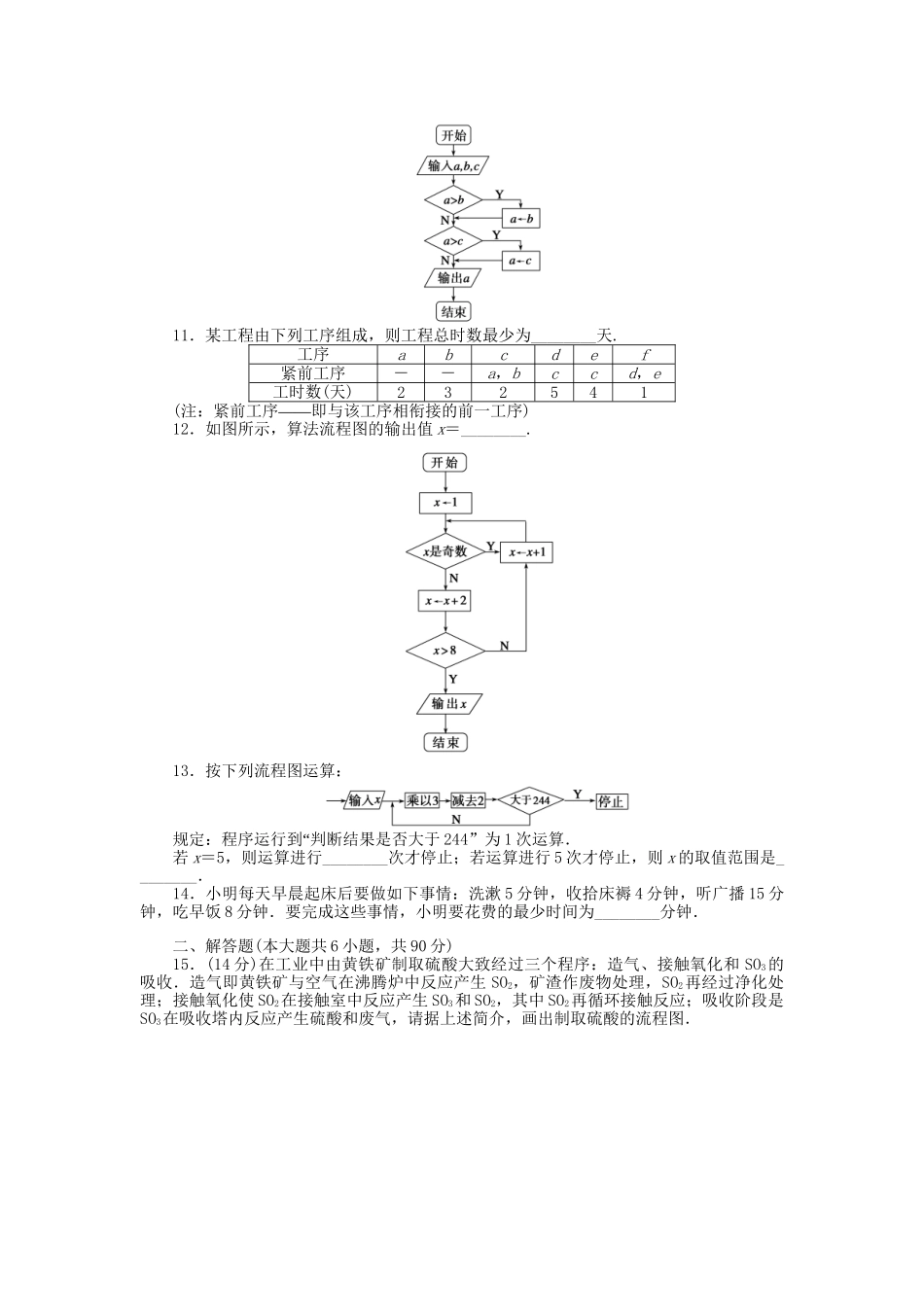 高中数学 第4章 框图章末检测（B）苏教版选修1-2_第3页