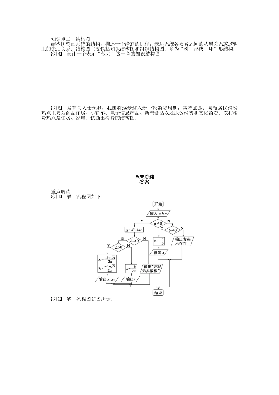 高中数学 第4章 框图章末总结 苏教版选修1-2_第2页