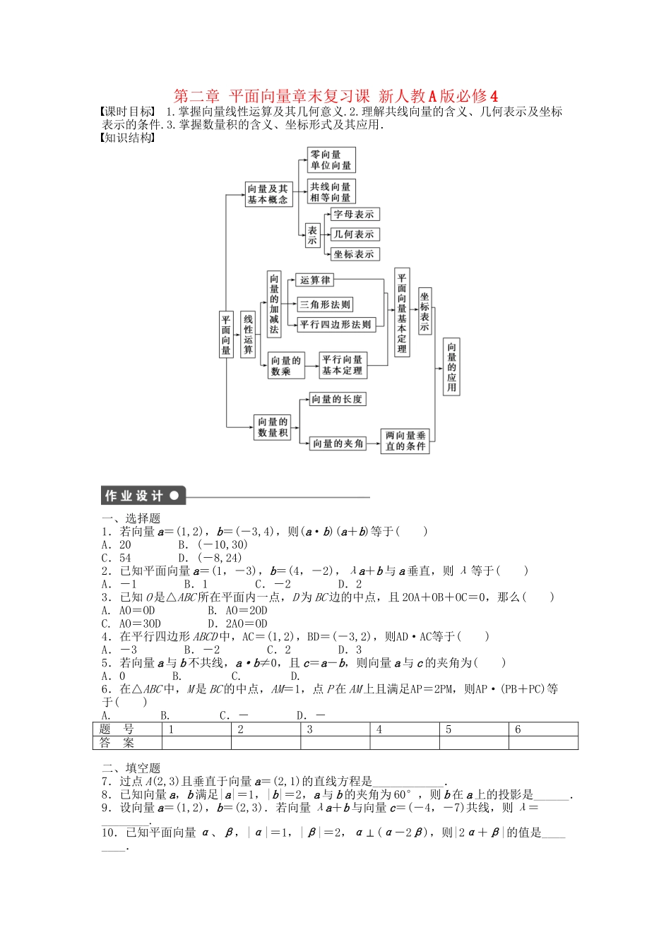 高中数学 第二章 平面向量章末复习课 新人教A版必修4_第1页