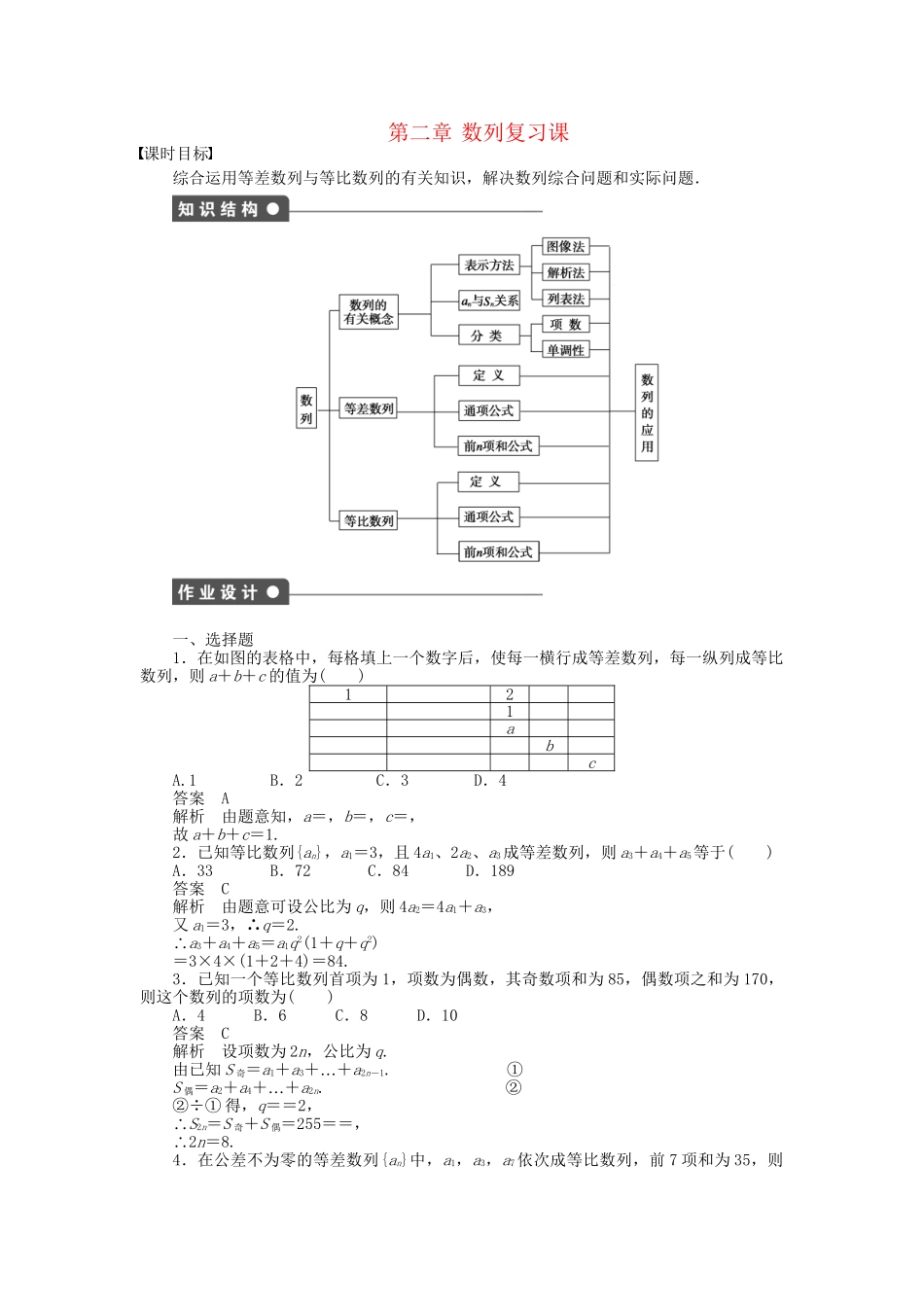 高中数学 第二章 数列复习课 新人教A版必修5_第1页