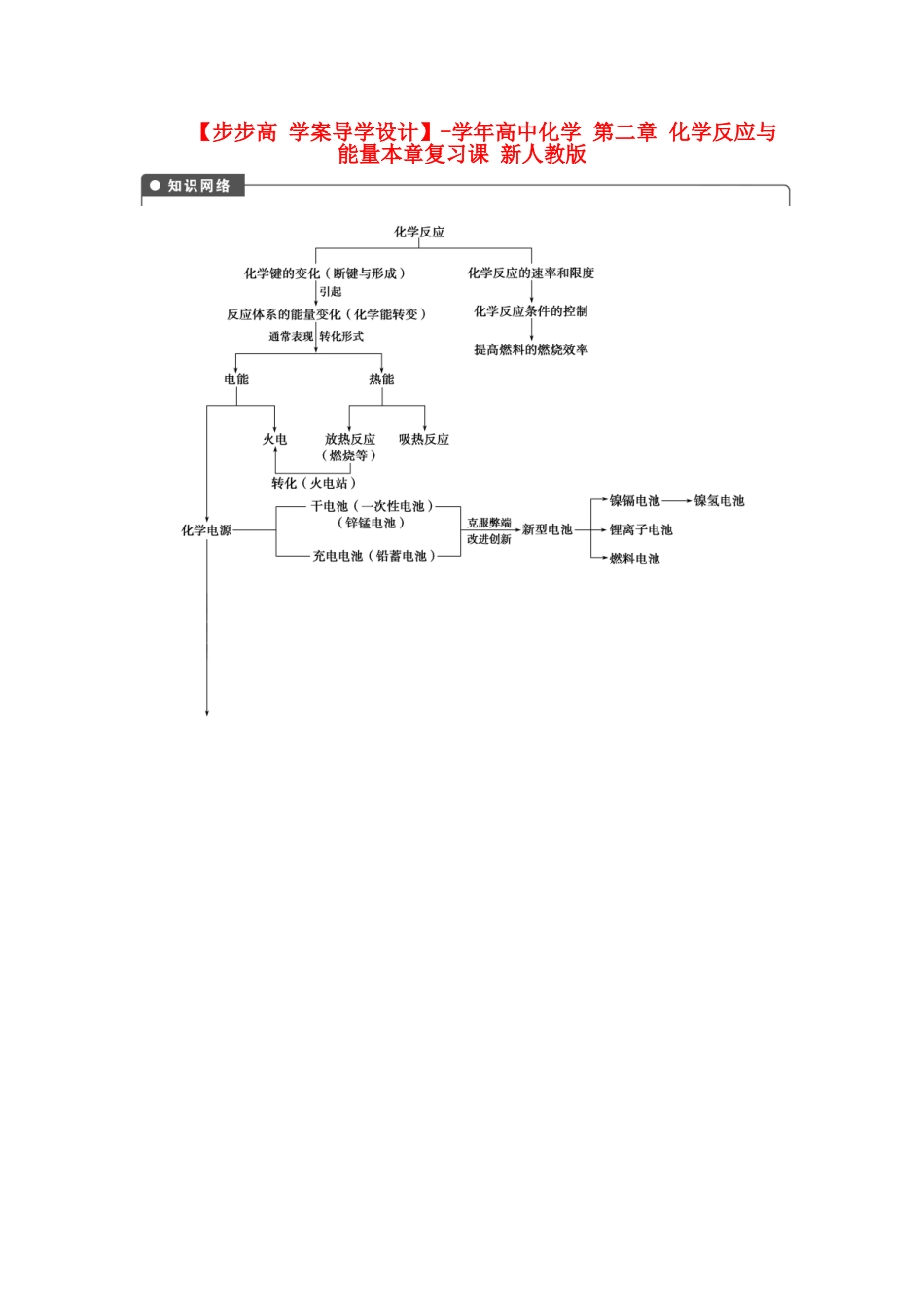 高中化学 第二章 化学反应与能量本章复习课 新人教版必修2_第1页