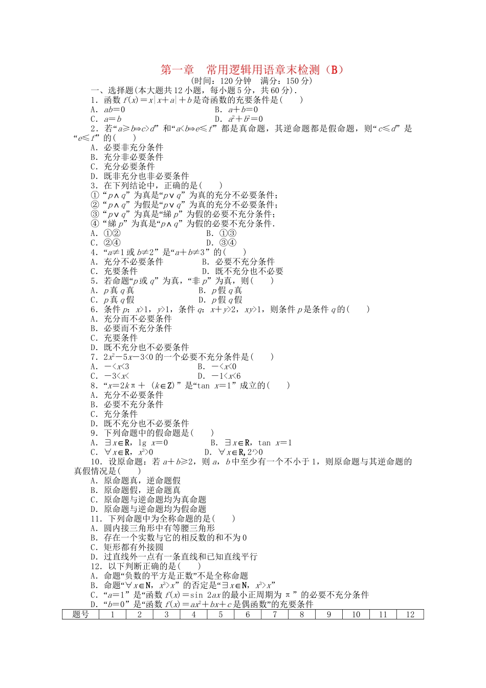 高中数学 第一章 常用逻辑用语章末综合检测（B）新人教A版选修1-1_第1页