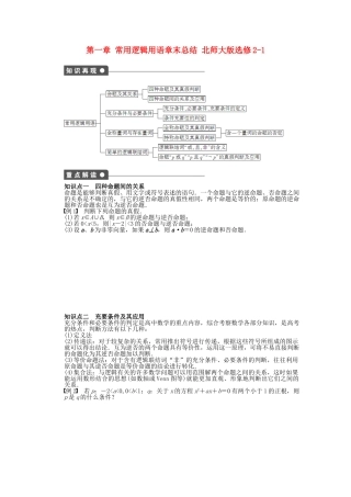 高中数学 第一章 常用逻辑用语章末总结 北师大版选修2-1