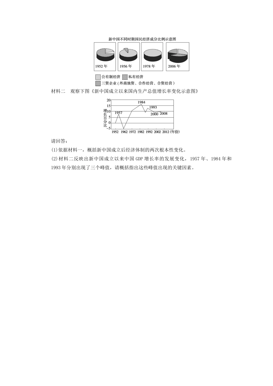 高中历史 第三单元 训练11 中国特色社会主义建设的道步强化训练 北师大必修2_第3页