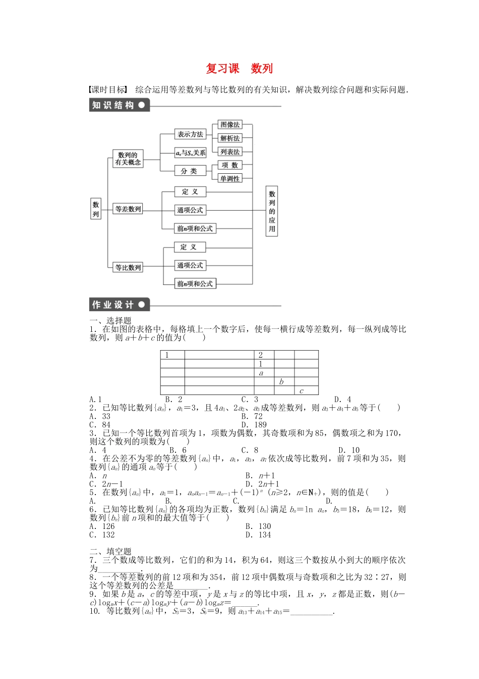 高中数学 第一章 数列复习课 北师大版必修5_第1页