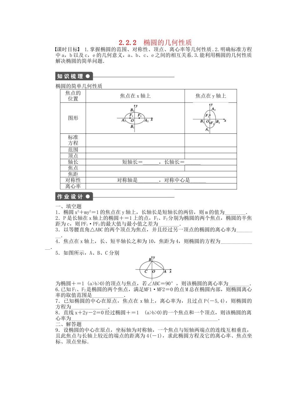 高中数学 2.2.2椭圆的几何性质课时作业 苏教版选修2-1_第1页