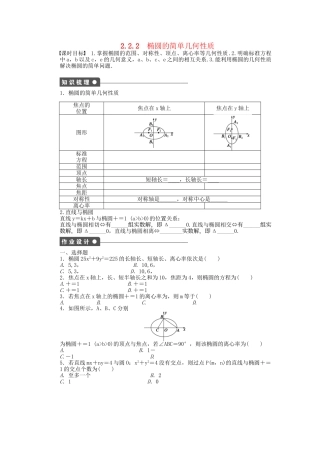 高中数学 2.2.2椭圆的简单几何性质课时作业 新人教A版选修2-1