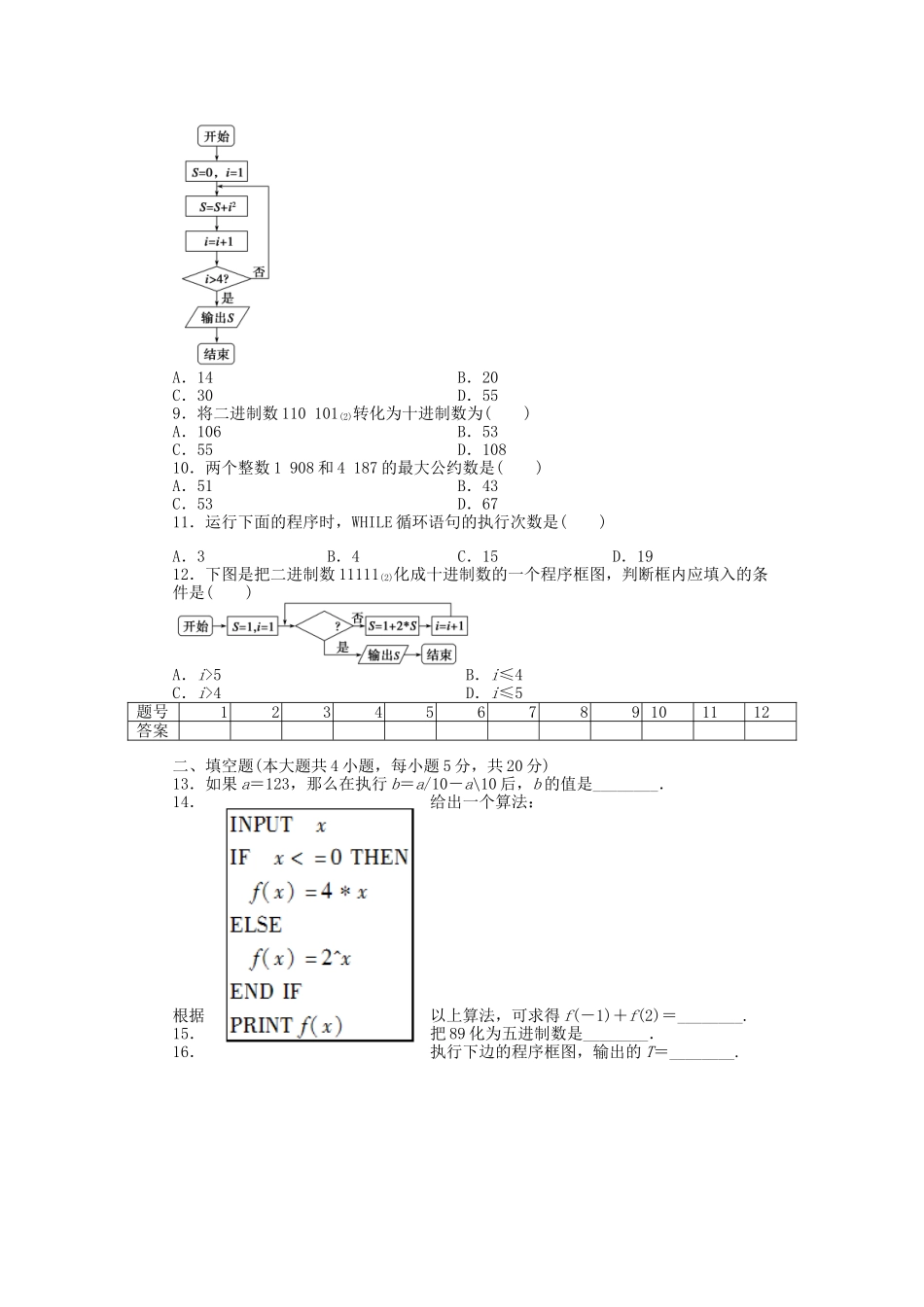 高中数学 第一章 算法初步单元综合检测A卷 新人教A版必修3_第2页