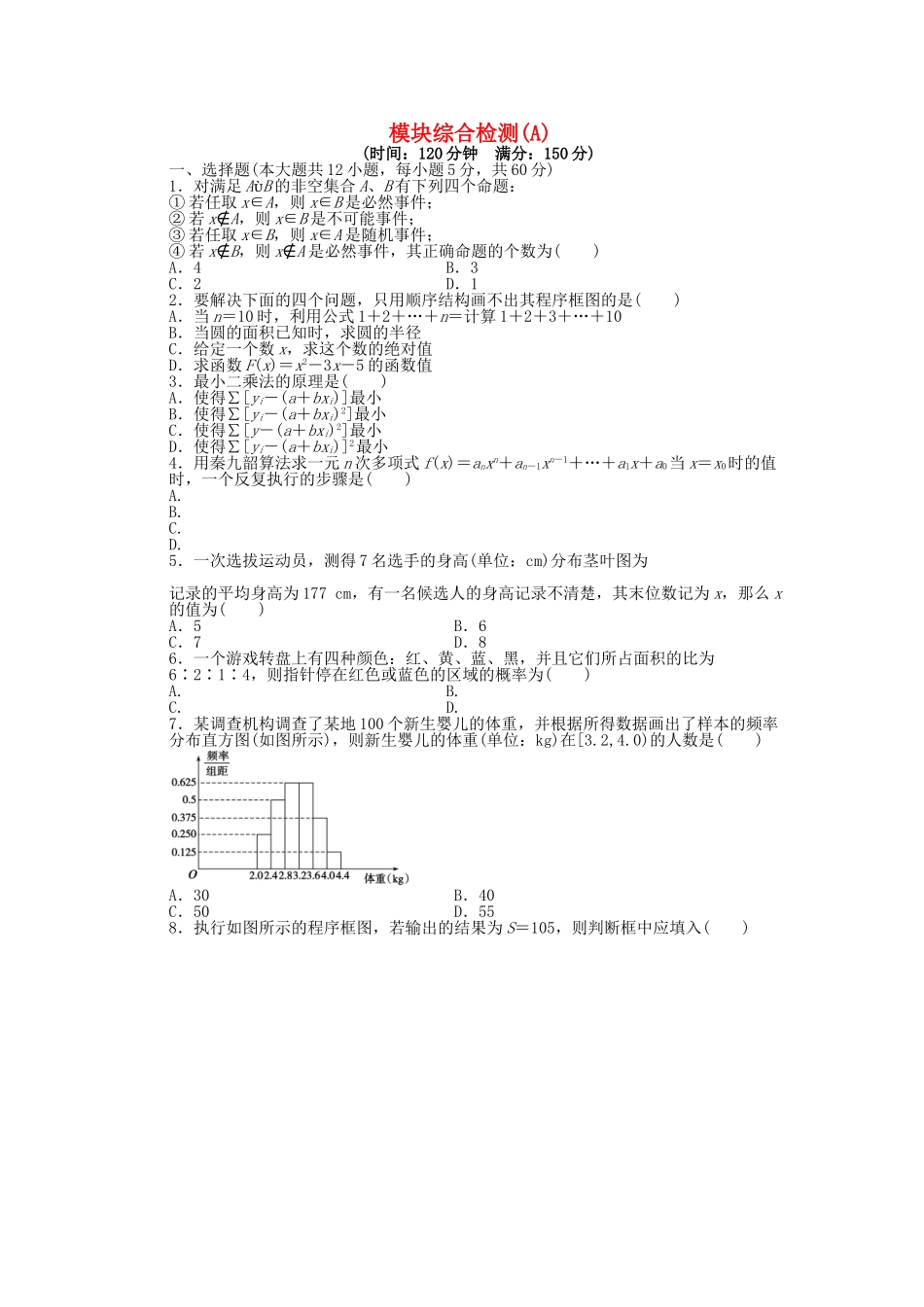 高中数学 模块综合检测（A） 新人教A版必修3_第1页