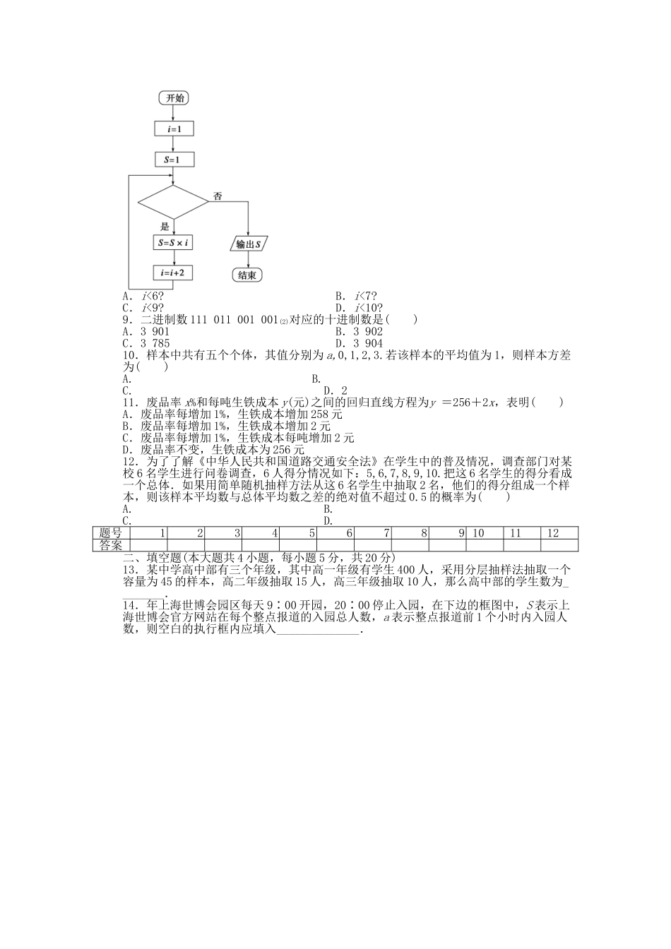 高中数学 模块综合检测（A） 新人教A版必修3_第2页
