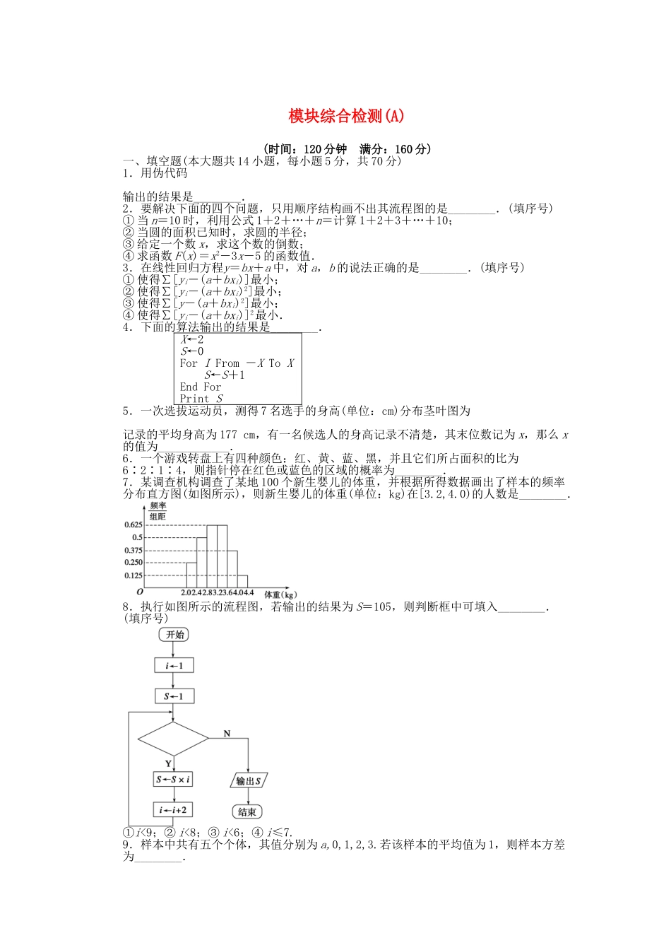 高中数学 模块综合检测（A）苏教版必修3_第1页
