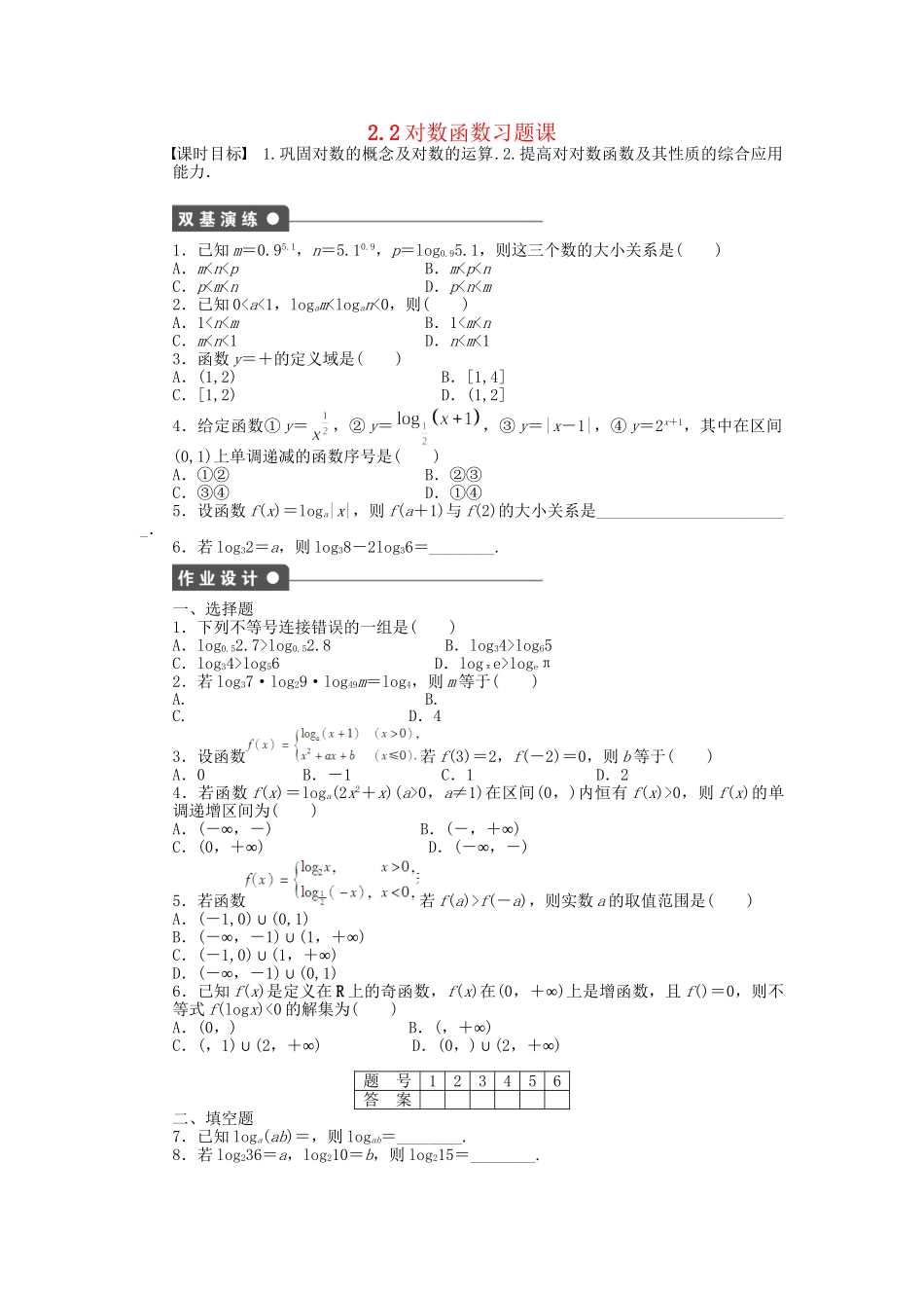 高中数学 2.2对数函数习题课 新人教A版必修1_第1页