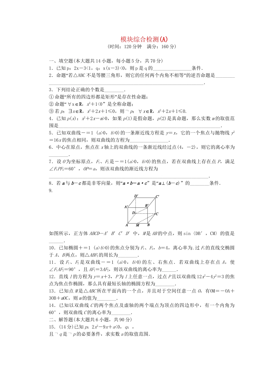 高中数学 模块综合检测（A）苏教版选修2-1_第1页