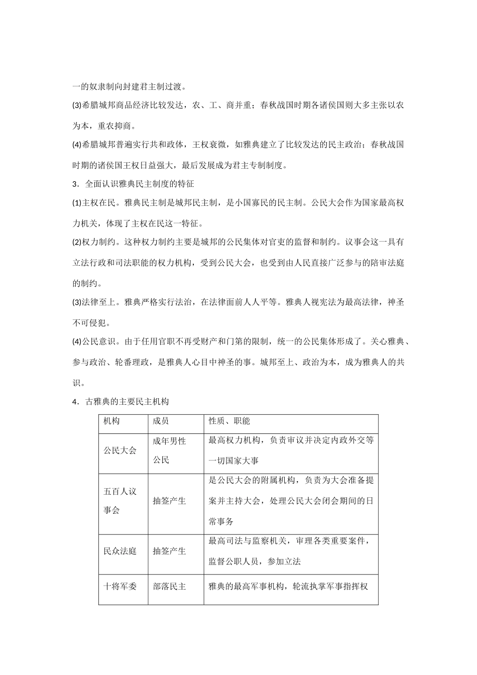 高中历史 专题六 单元学习小结对点训练 人民版必修1_第2页