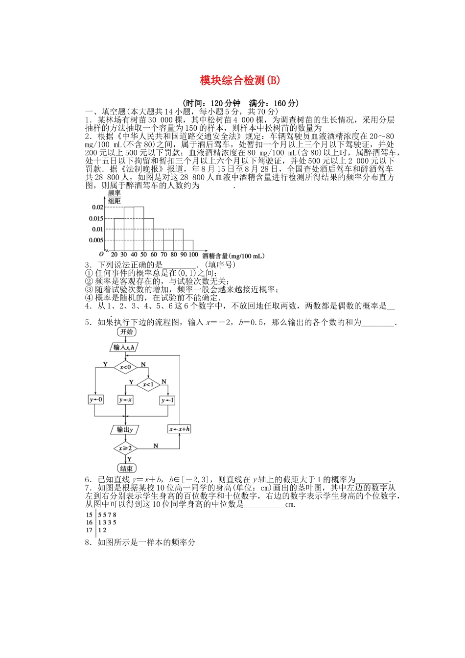 高中数学 模块综合检测（B）苏教版必修3_第1页