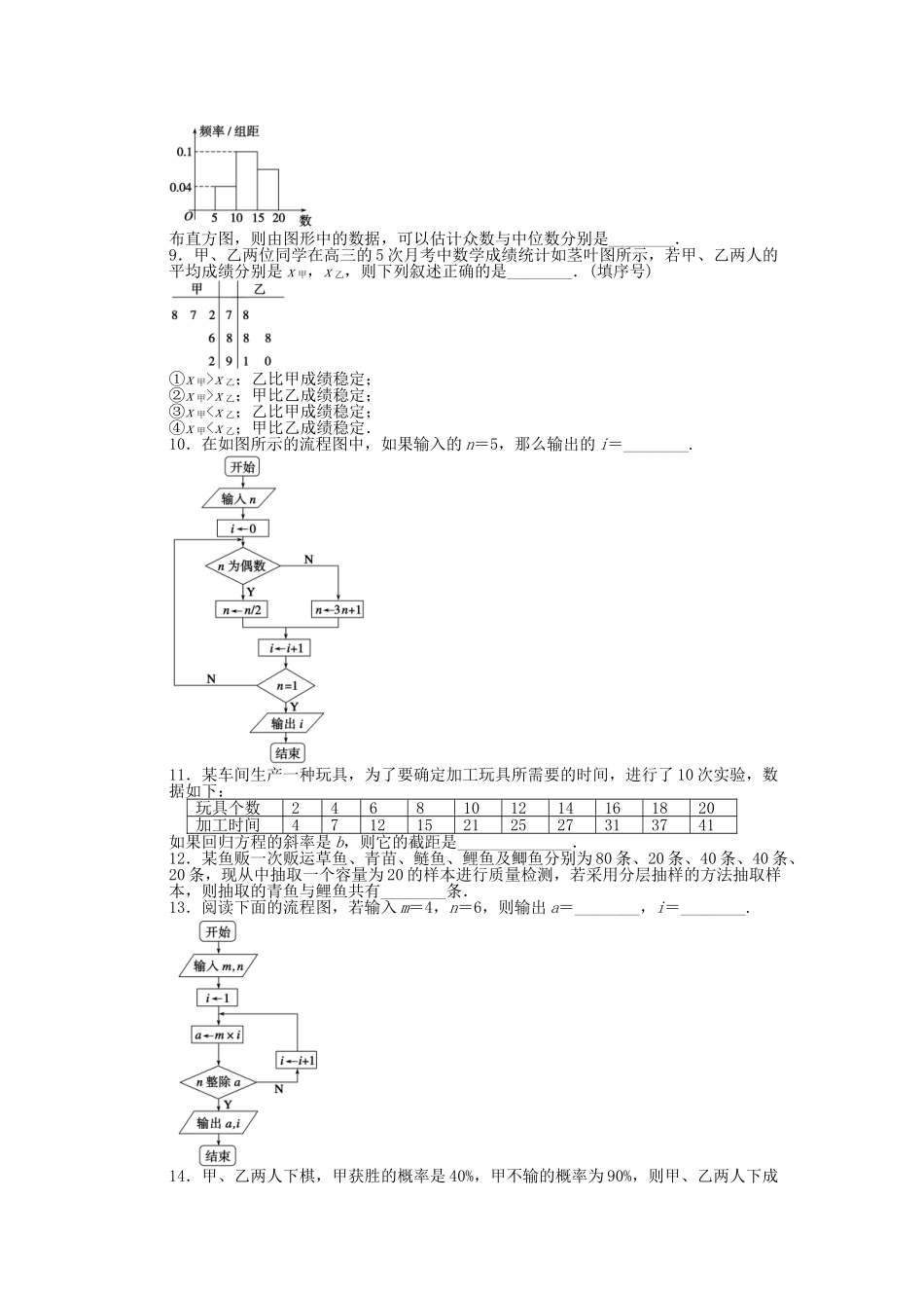 高中数学 模块综合检测（B）苏教版必修3_第2页