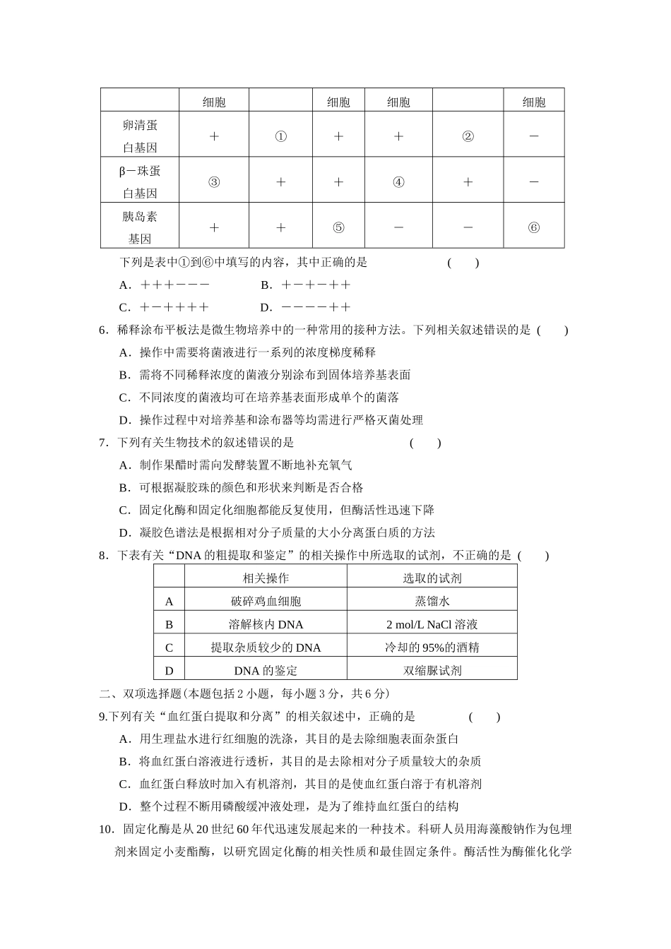 高中生物轮复习配套 专题9生物技术实践 限实规范训练_第2页